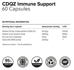 Not the Norm CDQZ Immune Support 60's