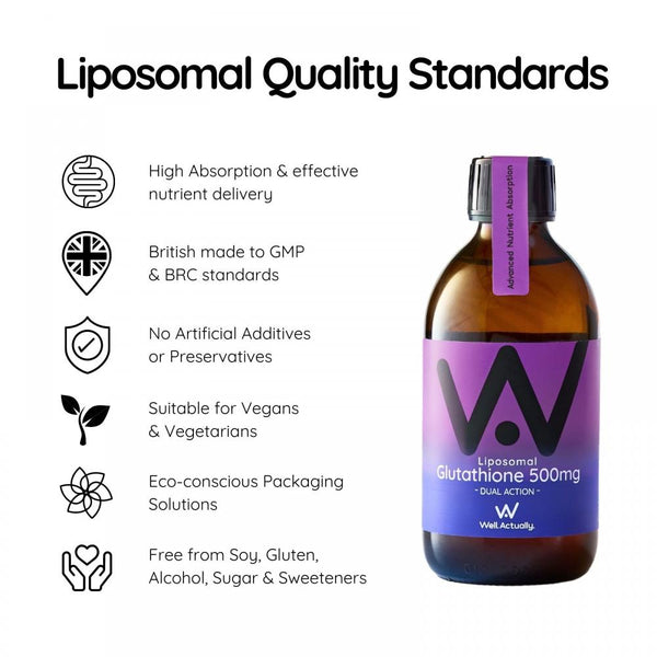 Well.Actually. Liposomal Glutathione 500mg Dual Action Blueberry Flavo Well.Actually. Liposomal Glutathione 500mg Dual Action Blueberry Flavo