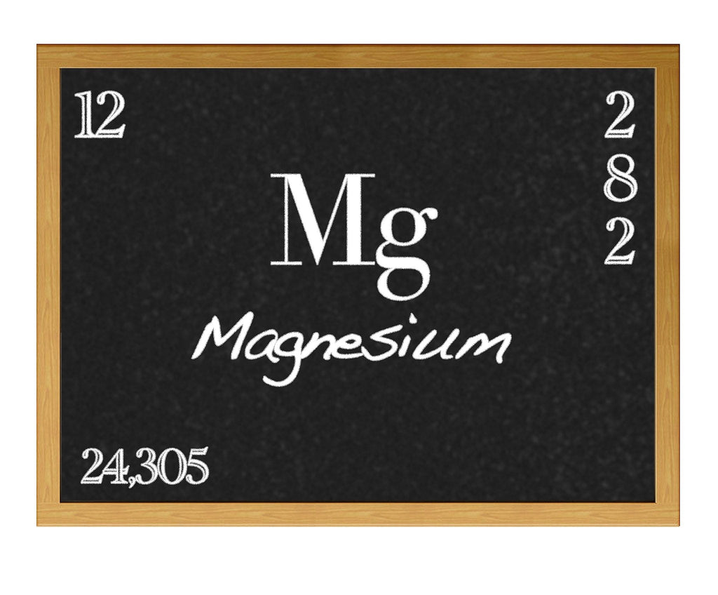 Better You Magnesium