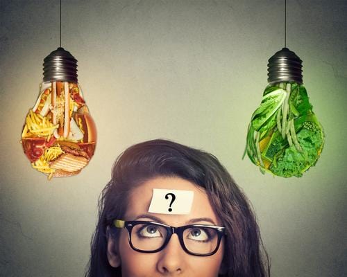Smart Nutrition – How to feed your brain