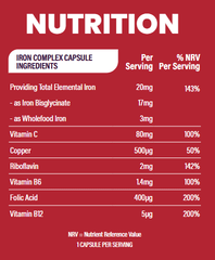 Revive Active Iron Complex 30s