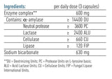 Biogena Digestive Enzymes Formula Vegan 90s