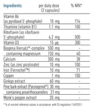 Biogena Nutrifem P-M-S Formula® 60s
