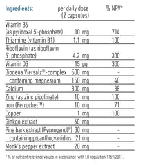 Biogena Nutrifem P-M-S Formula® 60s
