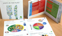 Alliance For Natural Health What's On Your Plate? Leaflet (Pack of 25)