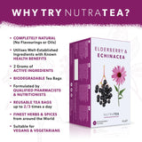 Nutratea Elderberry & Echinacea Tea Bags 20's