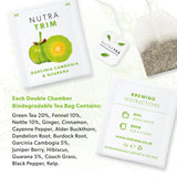 Nutratea Nutra Trim Tea Bags 20's