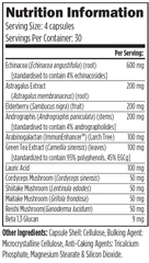 Designs For Health Immunitone Plus 120s