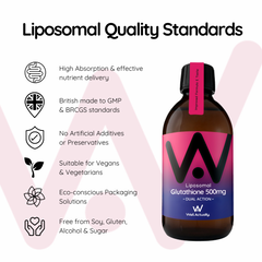 Well.Actually. Liposomal Glutathione 500mg Dual Action Cherry Flavour 300ml