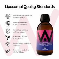 Well.Actually. Liposomal Glutathione 500mg Dual Action Cherry Flavour 150ml