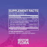Microbiome Labs RestorFlora 60s