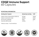 Not the Norm CDQZ Immune Support 60's