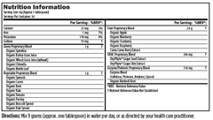 Designs For Health PaleoGreens Unflavoured and Unsweetened 270g