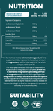 Revive Active Magnesium Complex 60s
