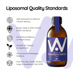 Well.Actually. Liposomal Glutathione 500mg PURE Unflavoured 300ml