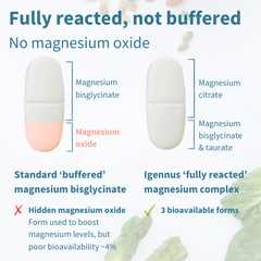 Igennus Triple Magnesium Complex Refill Pouch 180s