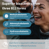 Igennus Super B12-Complex 1000ug 180s