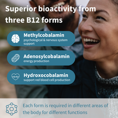 Igennus Super B12-Complex 5000ug Spray 15ml