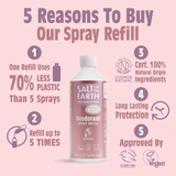 Salt of the Earth Lavender & Vanilla Deodorant Spray Refill 500ml