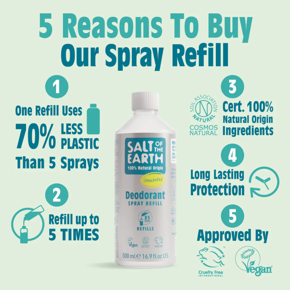 Salt of the Earth Unscented Deodorant Spray Refill 500ml
