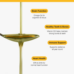 Metagenics Eskimo-3 Healthy Kids Tutti-Frutti Flavour 210ml (Formerly Nutri Adv. NUT-3309)