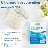 Igennus Pharmepa Restore 60s