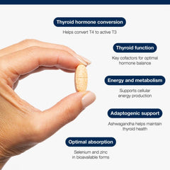 Metagenics Thyro Convert 60s (Formerly Nutri Adv. T-Convert NUT-3550)