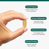 Metagenics Thyro Complex 120s (Formerly Nutri Adv. NUT-3320-A)