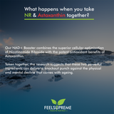 Feel Supreme NR (Nicotinamide Riboside) with Astaxanthin 60s