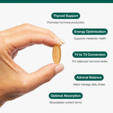 Metagenics Thyro Complex 60s (Formerly Nutri Adv. NUT-3320)
