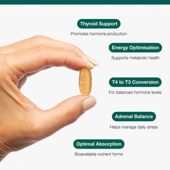 Metagenics Thyro Complex 60s (Formerly Nutri Adv. NUT-3320)