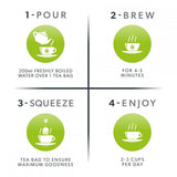 Nutratea Yerba Mate & Gotu Kola 20s