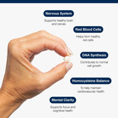 Metagenics Vitamin B12 + Folate 60s (Formerly Nutri Adv. NUT-44044)