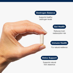 Metagenics Calcium D-Glucarate 90s (Formerly Nutri Adv. NUT-5781)