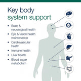 Metagenics PhytoMulti 30s