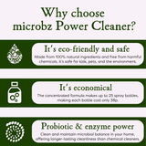 Microbz Power Cleaner 250ml