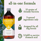Microbz Dog Nutrition 1 Litre