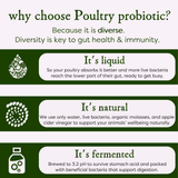 Microbz Poultry Nutrition 1 Litre