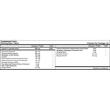 PatchAid Allergy Plus Patch 30s