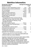 NaturesPlus BioAdvanced Vital Man 60s