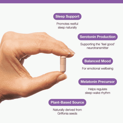 Metagenics 5-HTP 60s (Formerly Nutri Adv. NUT-3291)