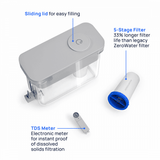 Culligan (ZeroWater) 5.2 Litre Ready-Read Dispenser 22 cup