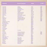 Nu Mind Wellness Menopause Support 30 Days Supply (PURPLE)