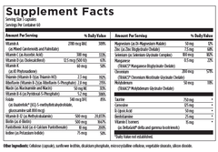Designs For Health Metabolic Synergy 180s
