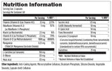 Designs For Health Mitochondrial NRG 120s