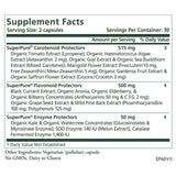 The Synergy Company (Pure Synergy) Eye Protector 60s