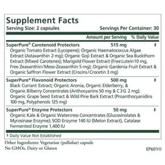 The Synergy Company (Pure Synergy) Eye Protector 60s
