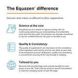 Equazen Equazen Liquid Citrus Flavour 200ml