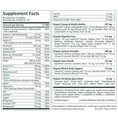 The Synergy Company (Pure Synergy) Vita Min Herb Men's Multivitamin 120s