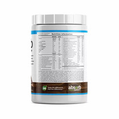 Absorb Element+ Unsweetened Chocolate - 1kg | Imix Nutrition
